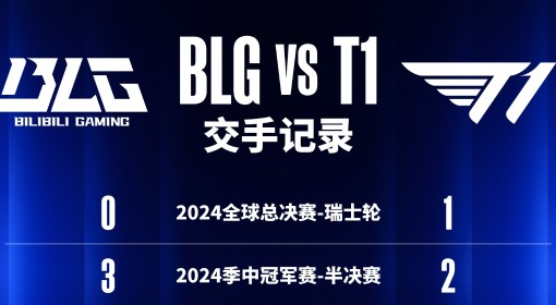 《英雄联盟》BLGvsT1历史战绩一览