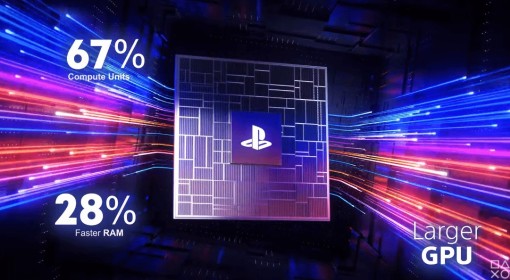 PS5Pro性能参数介绍 PS5Pro性能如何