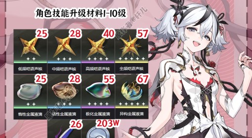 《鸣潮》椿养成材料需求一览