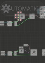 Automatica