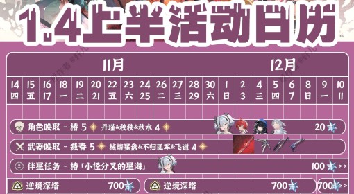 《鸣潮》1.4上半活动一览 1.4上半能获得多少星声