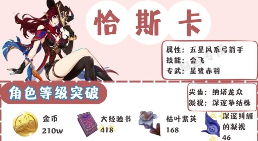 《原神》5.2恰斯卡养成攻略 恰斯卡怎么培养