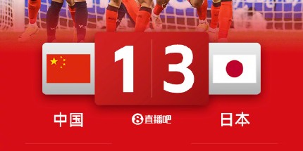 国足1:3日本但获5年来首粒进球 你给今晚国足几分？