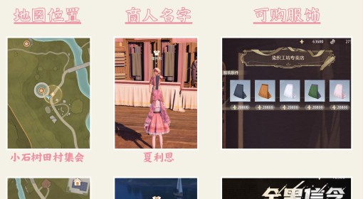 《无限暖暖》服饰及材料获取地点一览