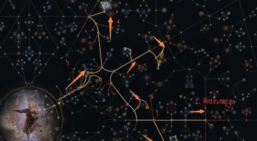 《流放之路2》武僧纯冰打全面BD详解
