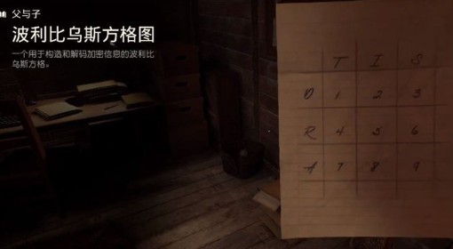 《夺宝奇兵》父与子谜题攻略