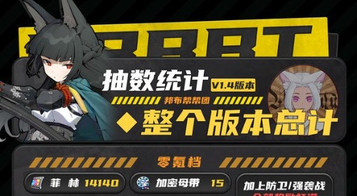 《绝区零》1.4菲林数量汇总 1.4可以获得多少菲林