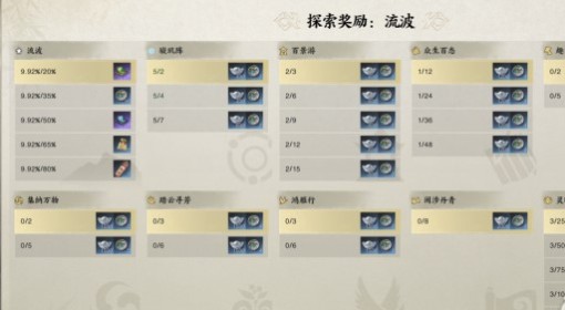 《诛仙世界》中后期地图探索奖励一览