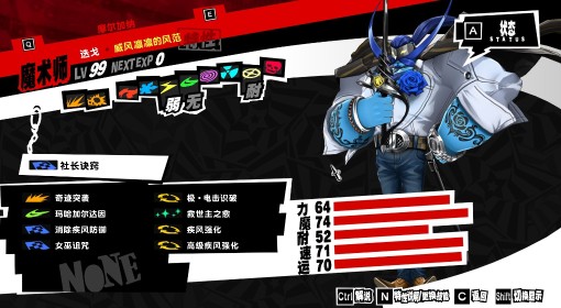 《女神异闻录5：皇家版》队友强度分析
