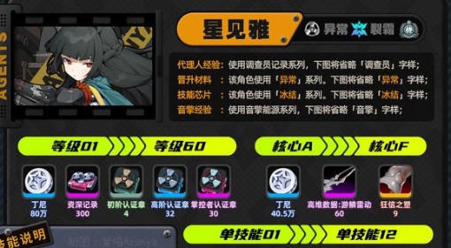 《绝区零》星见雅培养材料一览
