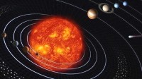 研究称太阳和其它恒星间有星际隧道 能够穿透热物质