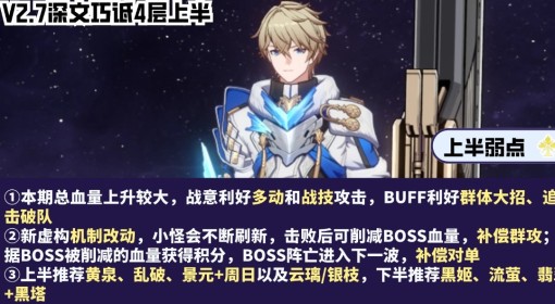 《崩坏：星穹铁道》深文巧诋通关配队推荐
