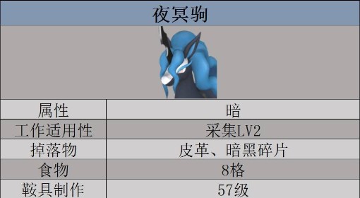 《幻兽帕鲁》夜冥驹数据及捕捉位置一览