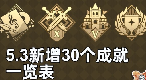 《原神》5.3新增成就完成方法
