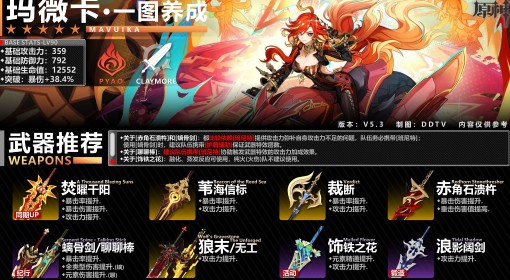 《原神》玛薇卡出装配队培养一图流