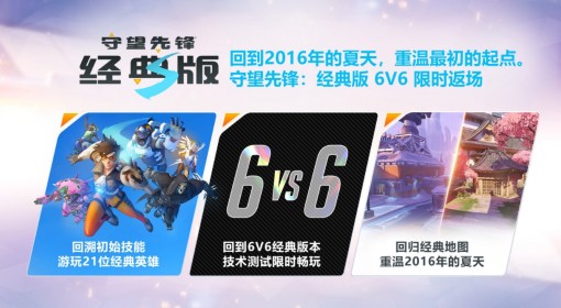 《守望先锋：归来》国服技术测试范围及奖励