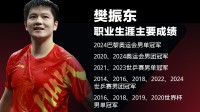 WTT列举樊振东生涯成就 球迷怒斥:远不止这些冠军！