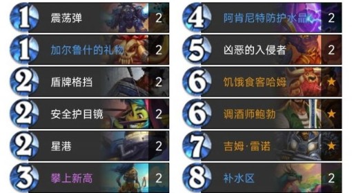 《炉石传说》星舰战卡组分享