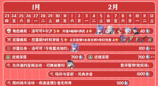 《鸣潮》2.0下半活动一览