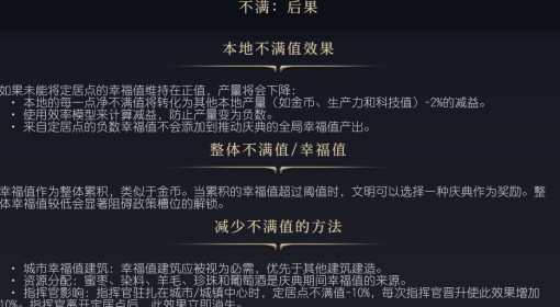 《文明7》不满后果介绍
