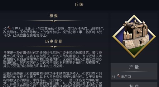 《文明7》丘堡设施介绍