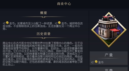 《文明7》商业中心设施介绍
