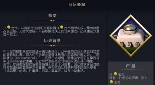 《文明7》商队驿站设施介绍