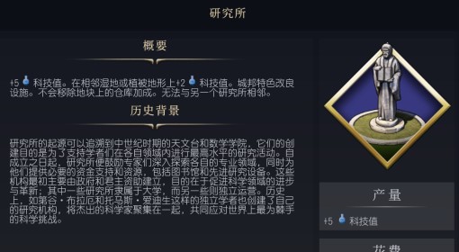 《文明7》研究所设施介绍