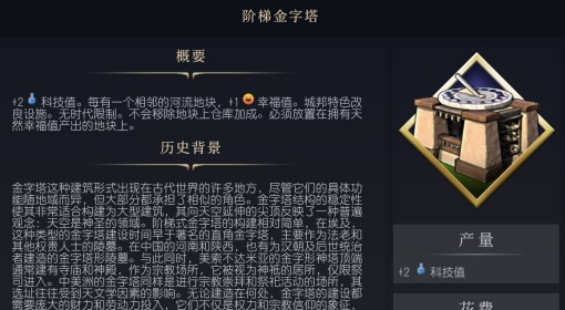 《文明7》阶梯金字塔设施介绍