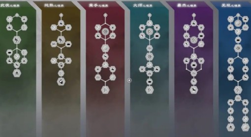 《真三国无双：起源》领悟精髓解锁指南