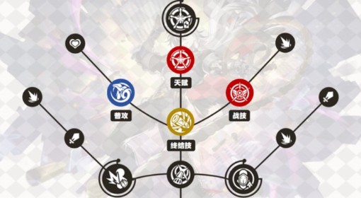 《崩坏：星穹铁道》波提欧配装及队伍推荐