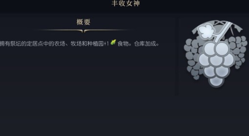 《文明7》丰收女神介绍