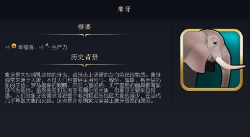 《文明7》象牙作用介绍
