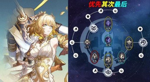 《崩坏：星穹铁道》阿格莱雅培养指南