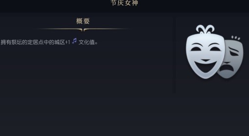 《文明7》节庆女神介绍