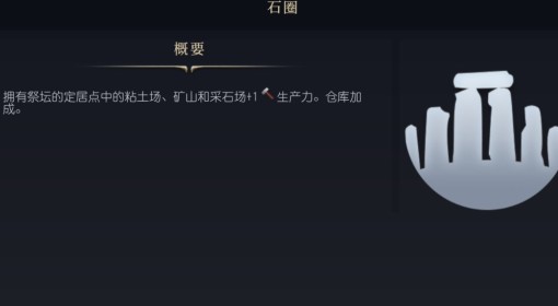 《文明7》石圈作用介绍