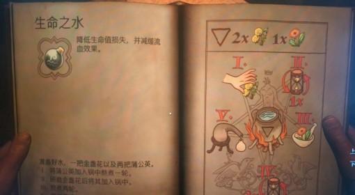 《天国：拯救2》亨利的生命之水配方分享