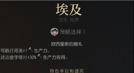 《文明7》埃及强度与特点介绍