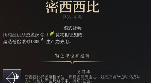 《文明7》密西西比强度与特点介绍