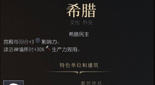 《文明7》希腊强度与特点介绍