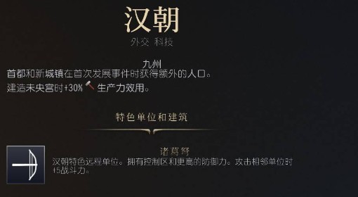 《文明7》汉朝强度与特点介绍