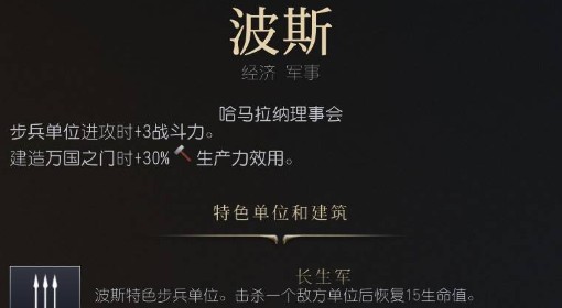 《文明7》波斯强度与特点介绍