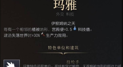 《文明7》玛雅强度与特点介绍