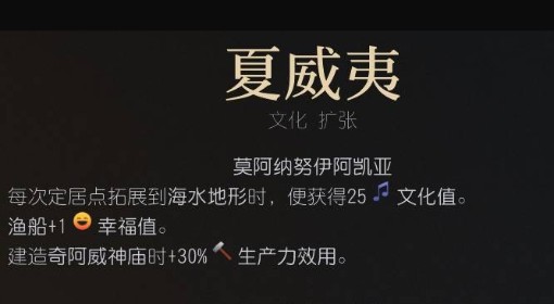 《文明7》夏威夷强度与特点介绍