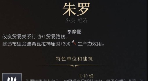 《文明7》朱罗强度与特点介绍