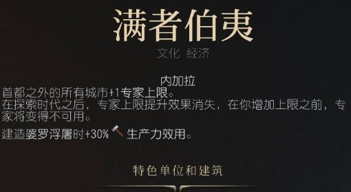 《文明7》满者伯夷强度与特点介绍