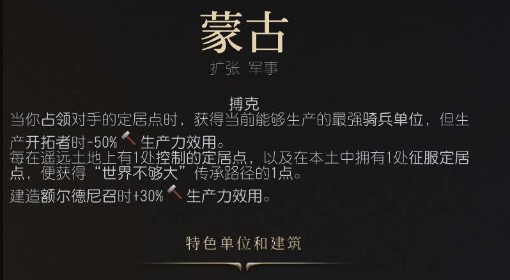 《文明7》蒙古强度与特点介绍