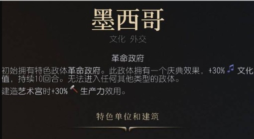 《文明7》墨西哥强度与特点介绍