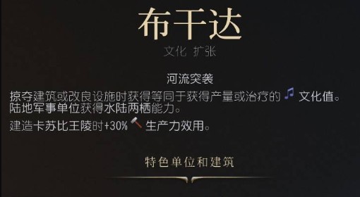 《文明7》布干达强度与特点介绍