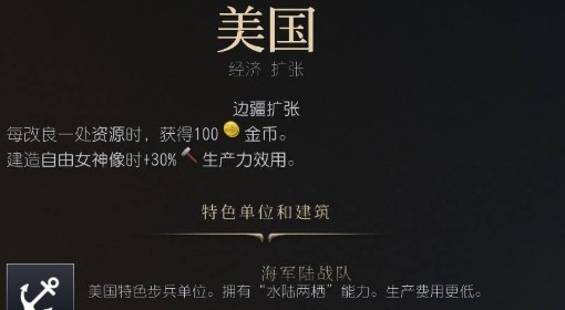 《文明7》美国强度与特点介绍